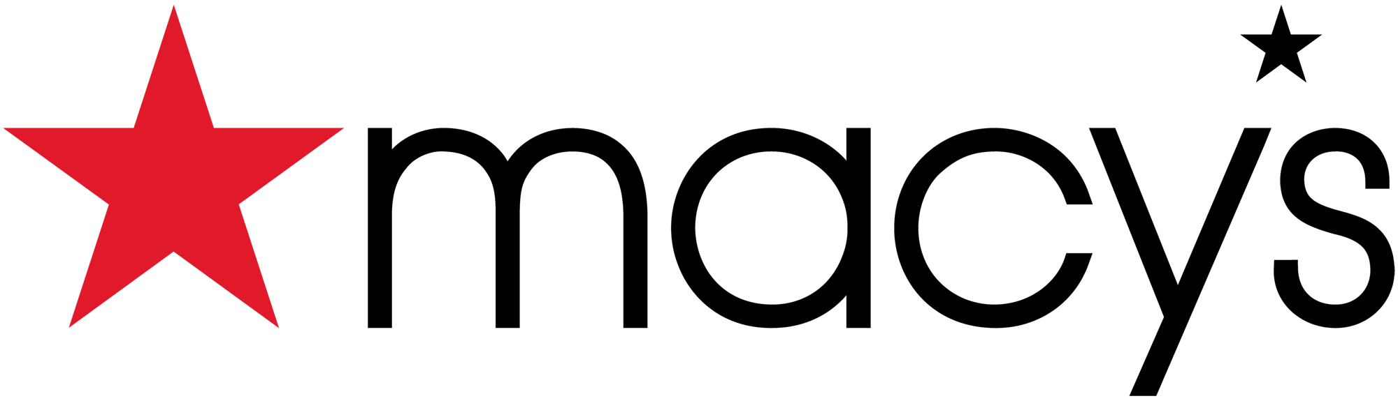 Macys_Logo_2019